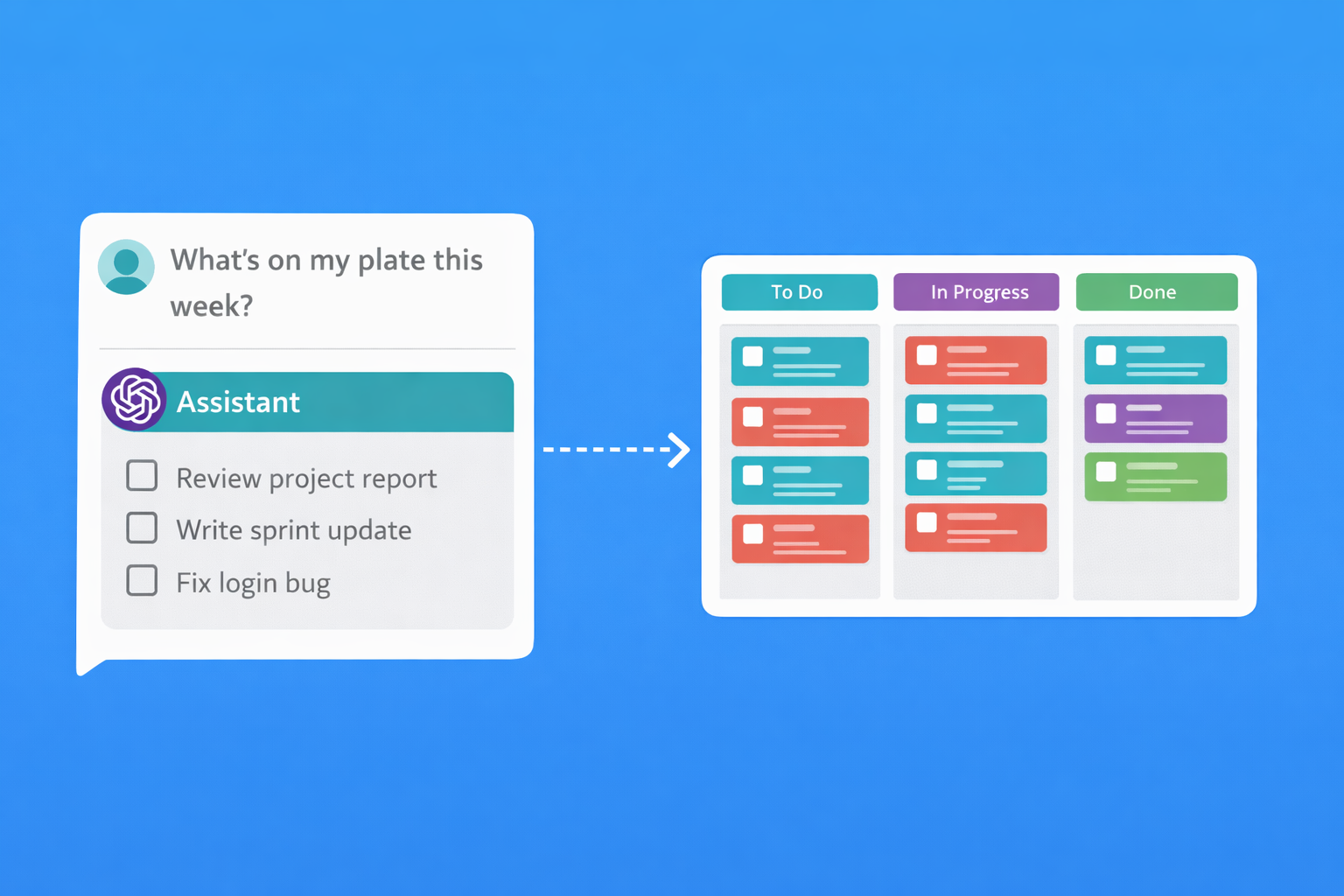 ChatGPT managing tasks on Task Board